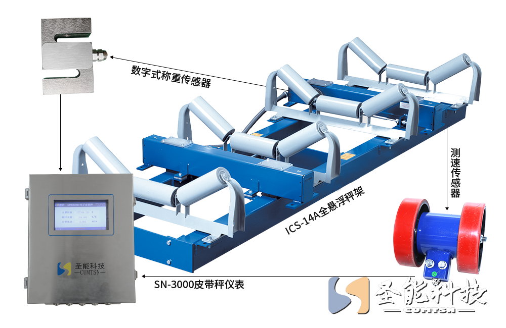 ICS-14A型全懸浮電子皮帶秤-懸浮式皮帶秤價(jià)格-I