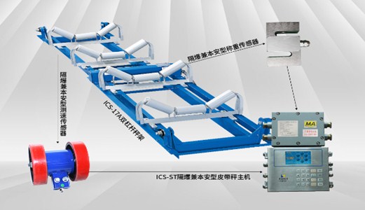 品質(zhì)先行，圣能<a href='http://agu8.cn' target='_blank'><u>電子皮帶秤</u></a>“質(zhì)”敬315