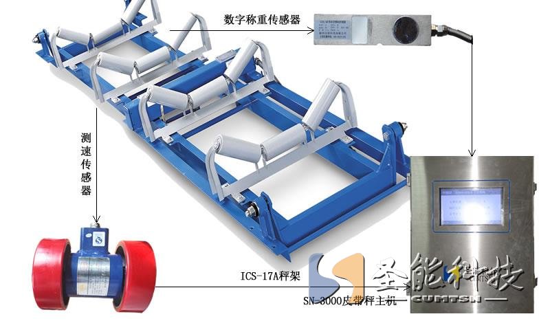 高精度電子<a href='http://agu8.cn/' target='_blank'><u>皮帶秤</u></a>